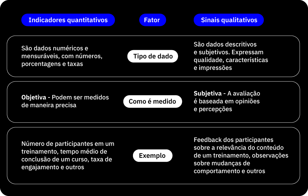 IMAGEM 2 Imagem de miolo sinais qualitativos e quantitativos
