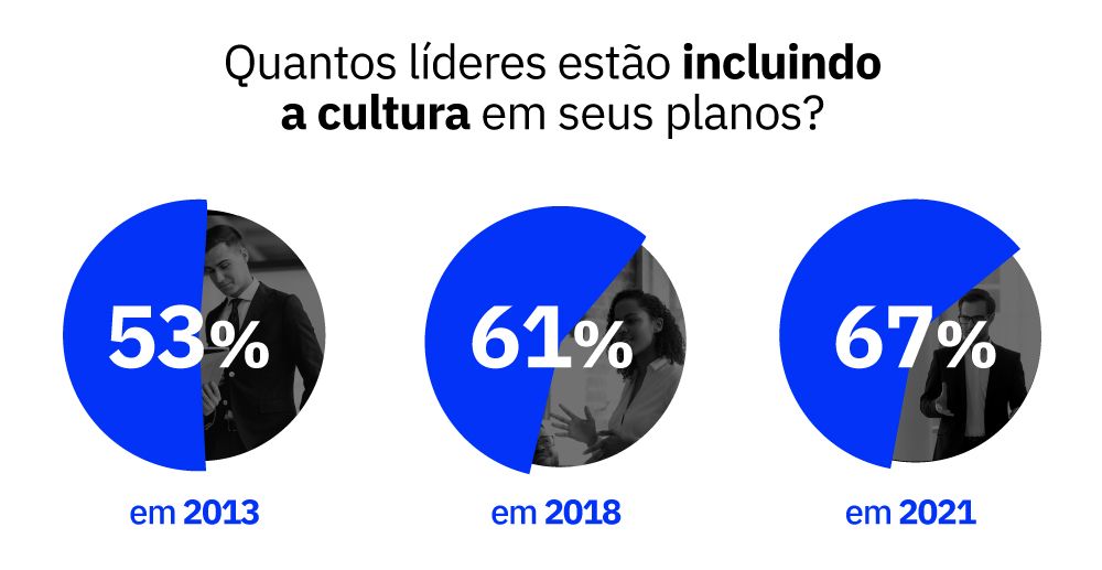 Lideranca do futuro 2 Liderança_do_futuro-2