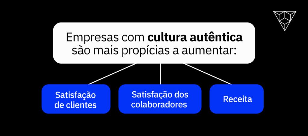 Lideranca do futuro 3 1024x452 Lideranca do futuro 3 1024x452