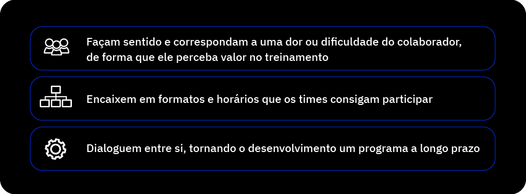 IMAGEM 6 Imagem de miolo dicas para criar programas de treinamento e desenvolvimento